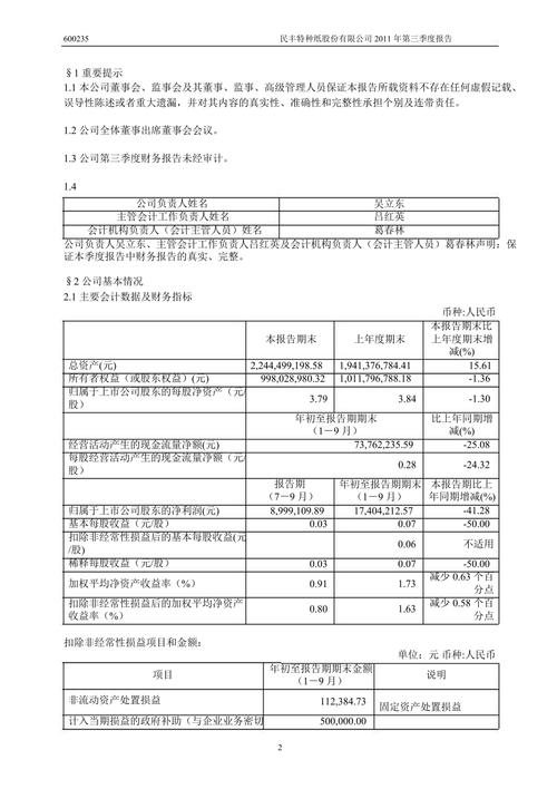 600235民豐特紙新聞，600235民豐特紙這么多年都不變